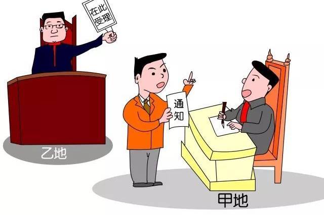 劳动人事争议仲裁委员会的职责有哪些?