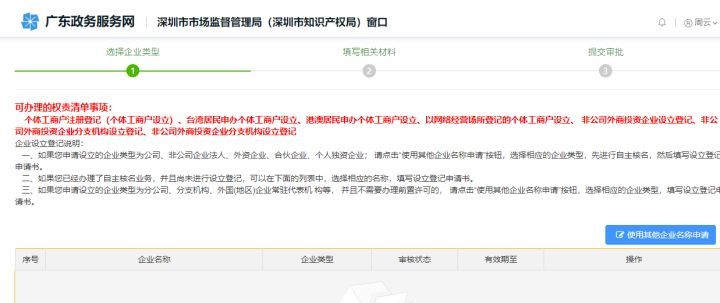 深圳怎么在网上注册公司?详细流程 深圳怎么在网上注册公司?详细流程