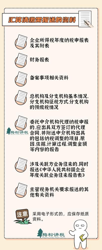 官宣!3月31日前,必须完成!附最新最全操作攻略! 官宣!3月31日前,必须完成!附最新最全操作攻略!