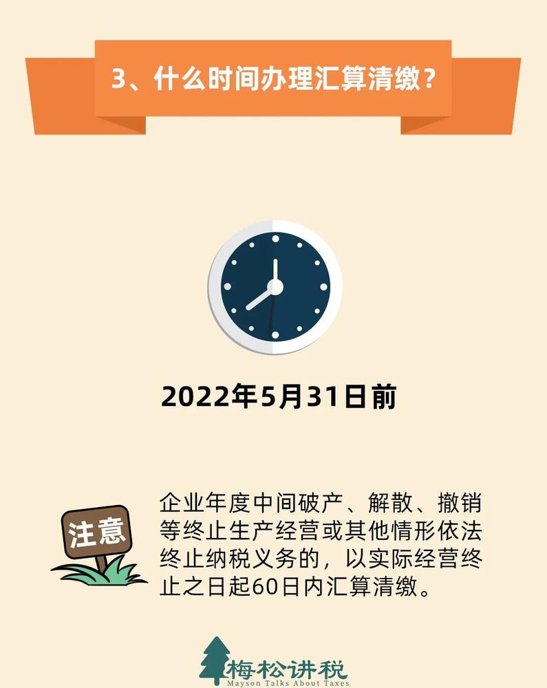 官宣!3月31日前,必须完成!附最新最全操作攻略! 官宣!3月31日前,必须完成!附最新最全操作攻略!