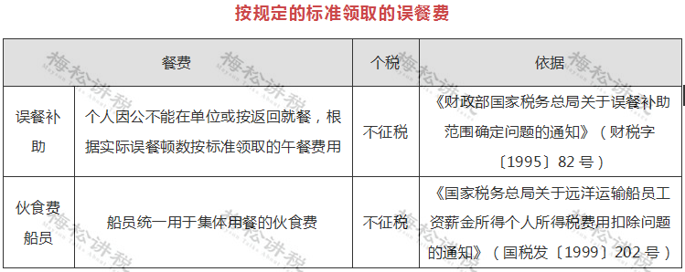 刚刚!个税汇算,爆了!附2022年个税汇算清缴最新最全操作指南! 刚刚!个税汇算,爆了!附2022年个税汇算清缴最新最全操作指南!